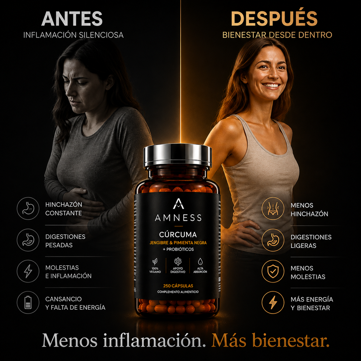 AMNESS CORE+ | Cúrcuma y Probióticos Premium